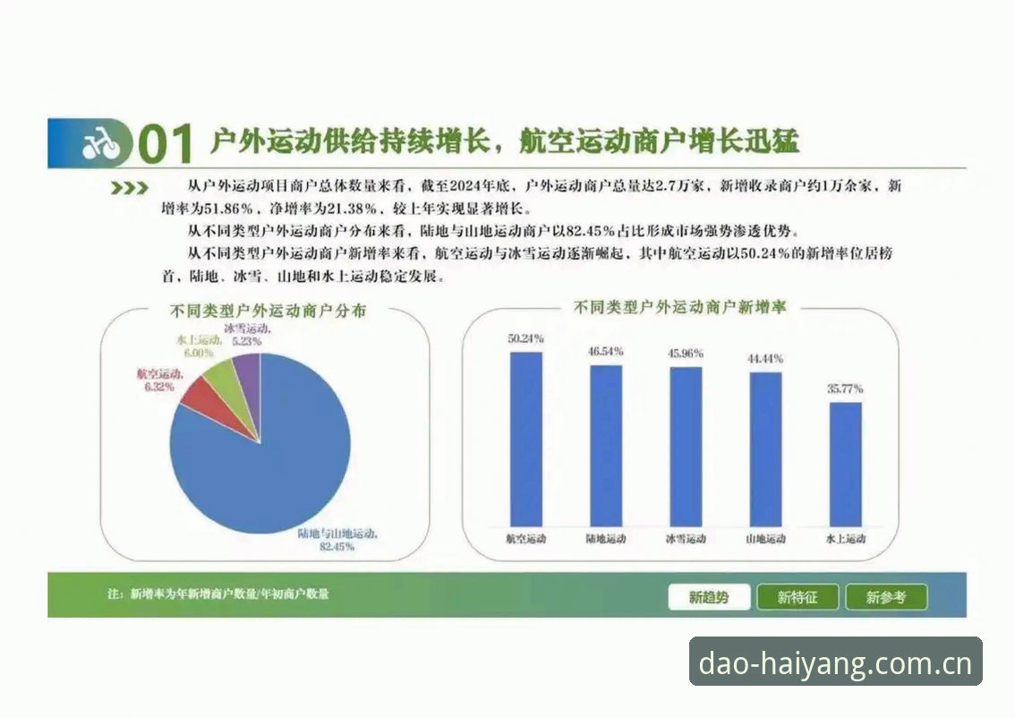 半岛体育平台2024年最新动态全面解析：行业趋势与功能升级深度观察