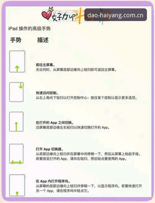 半岛体育平台iOS版安装与更新操作教程：新手快速上手指南