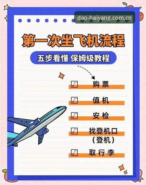 半岛BD官网登录功能详解：从注册到使用的完整操作指南